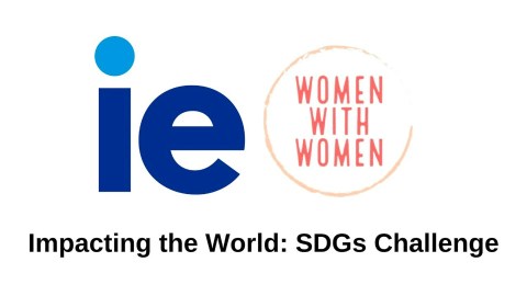 Impacting the World: SDGS CHALLENGE Impacting the World: SDGS CHALLENGE