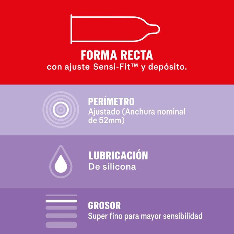 DUREX – CONTACT SENSIBLE TOTAL 12 UNITÉS