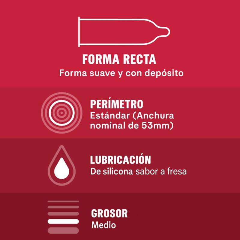 DUREX – SABOREAME 12 UNITÉS