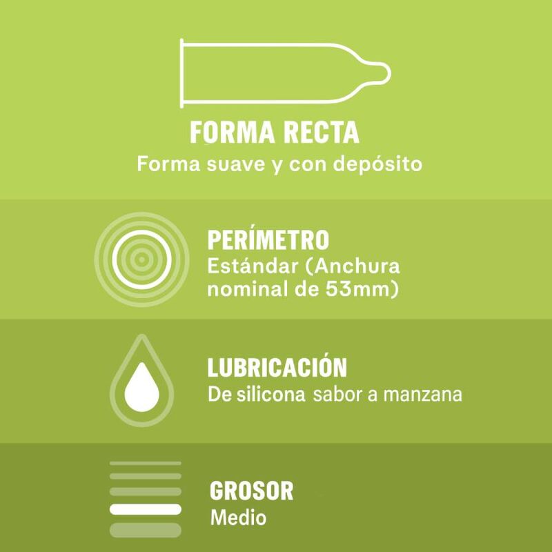 DUREX – SABOREAME 12 UNITÉS