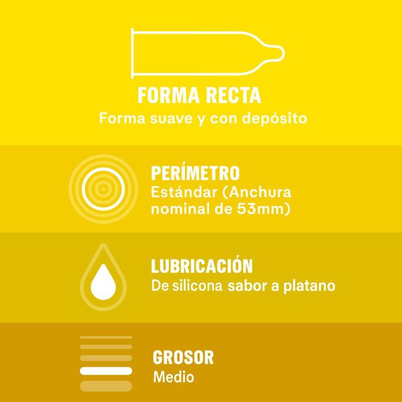 DUREX – SABOREAME 12 UNITÉS