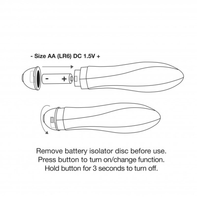 ROCKS-OFF – VIBRATEUR TWISTER 10 MODES
