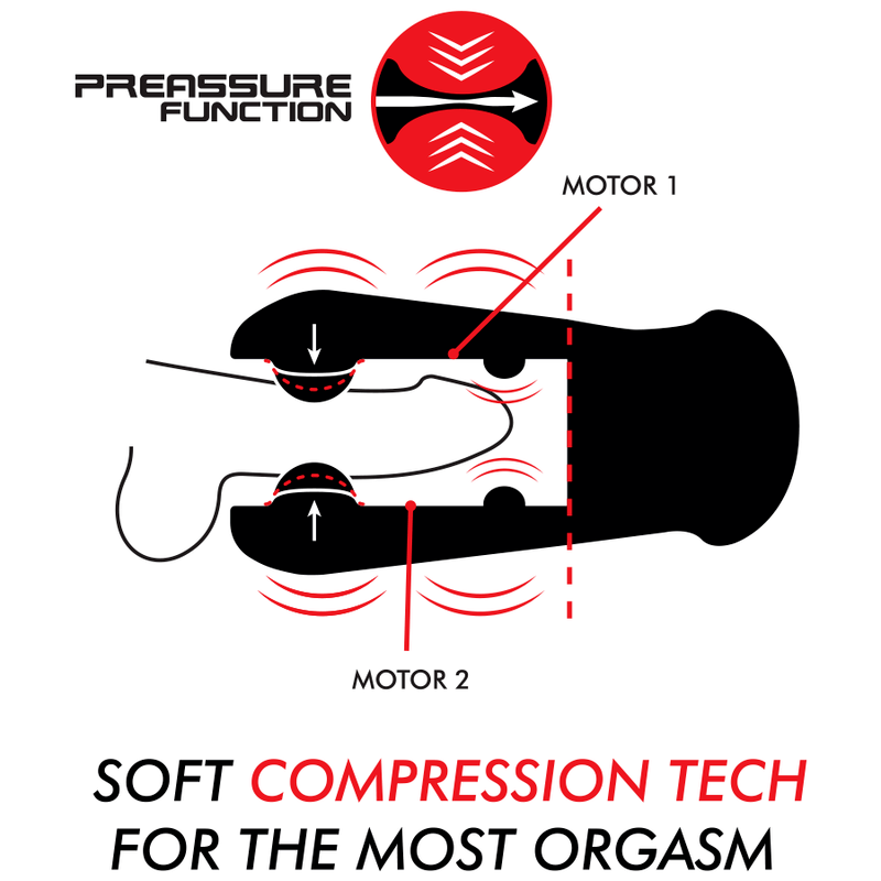 JAMYJOB – MASTURBATEUR  COMPRESSION ET VIBRATION JANGO