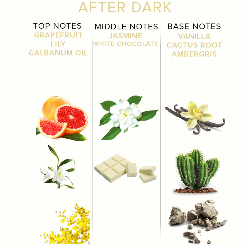 EYE OF LOVE – PARFUM AUX PHÉROMONES EOL 10 ML – AFTER DARK