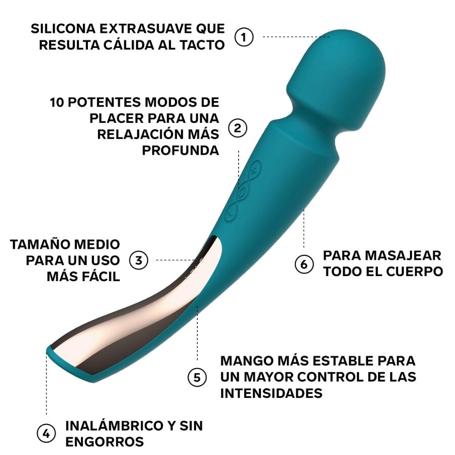 LELO – SMART MEDIUM WAND 2 AQUA MASSAGER