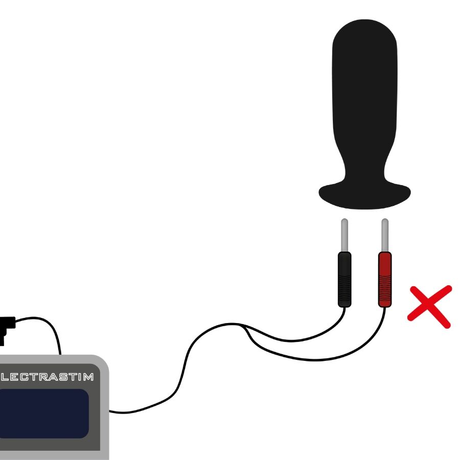 ELECTRASTIM – CÂBLES DE STIMULATION À 90 DEGRÉS
