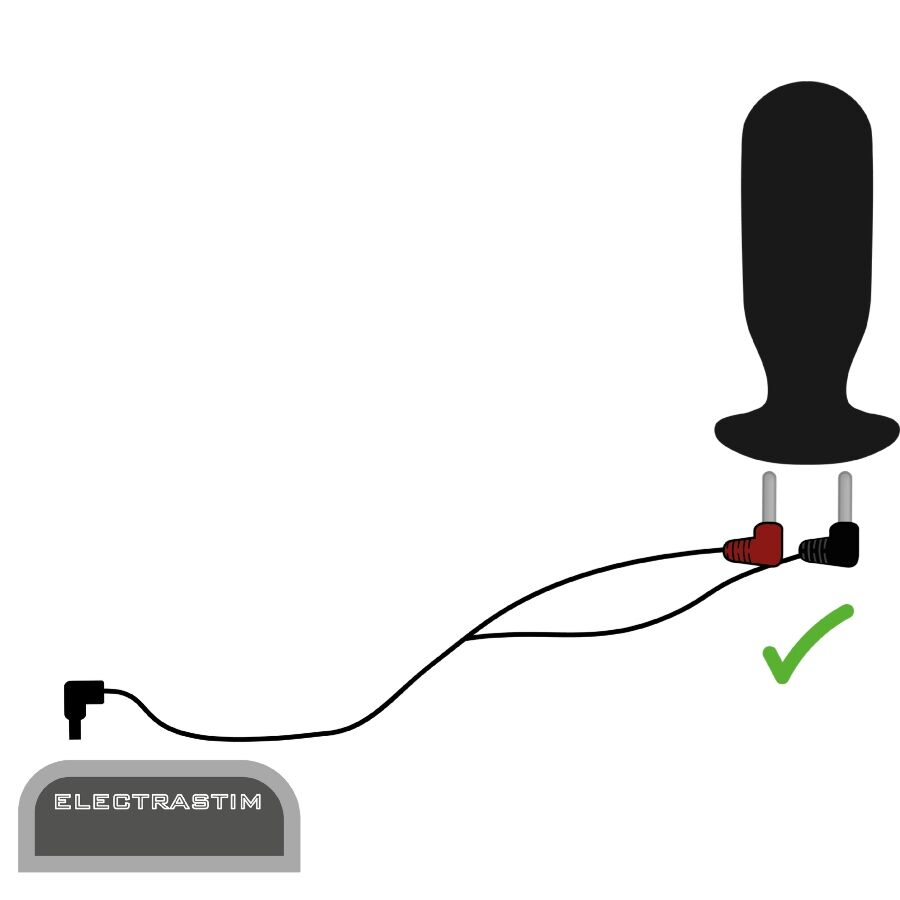 ELECTRASTIM – CÂBLES DE STIMULATION À 90 DEGRÉS