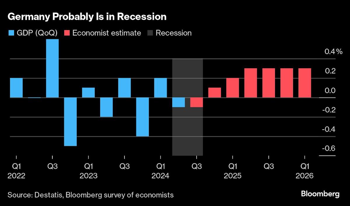 世界の100兆ドルの財政時限爆弾が時を刻み続ける 世界の100兆ドルの財政時限爆弾が時を刻み続ける