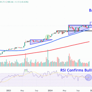 AI 売上高の堅調な成長により株価が急騰する中、ブロードコムの価格水準に注目してください AI 売上高の堅調な成長により株価が急騰する中、ブロードコムの価格水準に注目してください