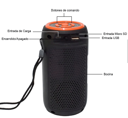 BOCINA LED DE 2″ USB