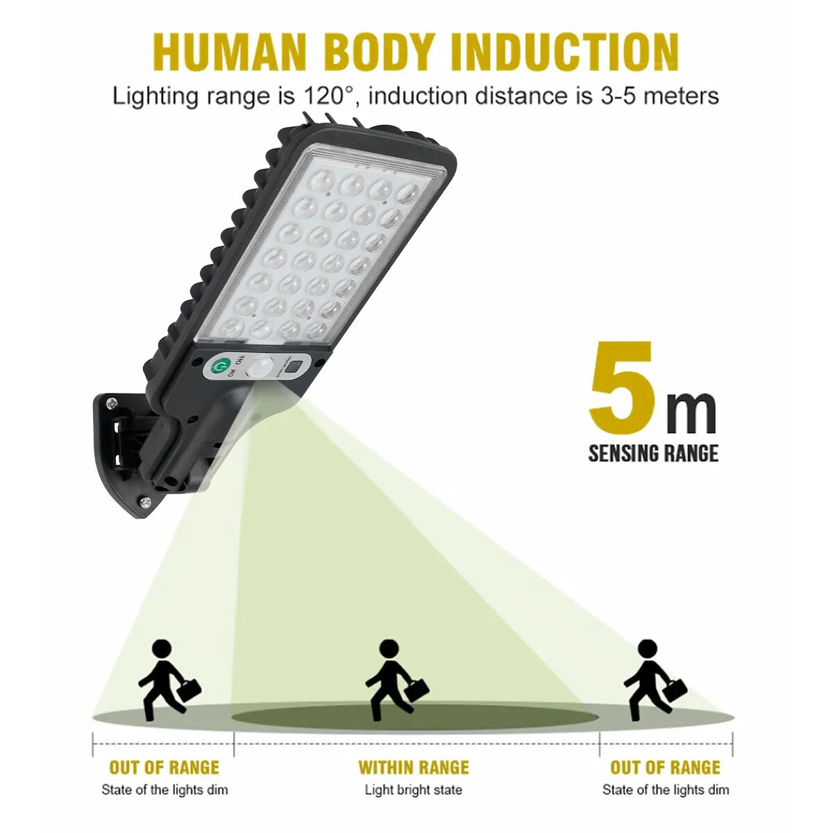 LAMPARA DE LUZ LED PARA EXTERIORES