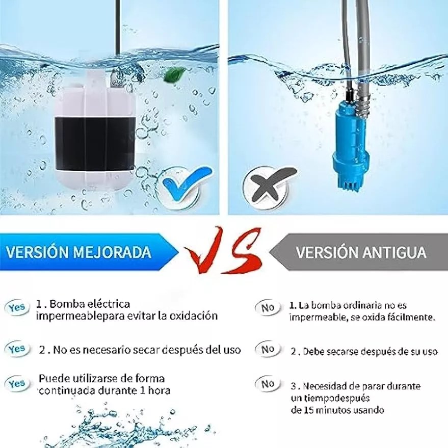 Regadera Portatil con BOMBA Ducha