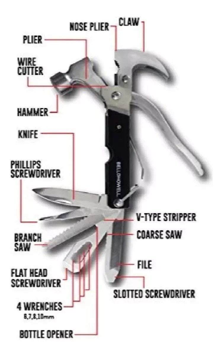 MARTILLO  MULTIFUNCIONAL TAC TOOL 18 IN