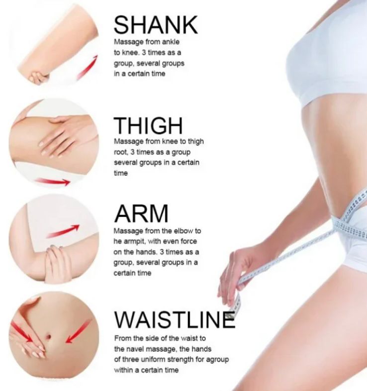 Gel Reafirmante Caliente Gluteos Abdomen