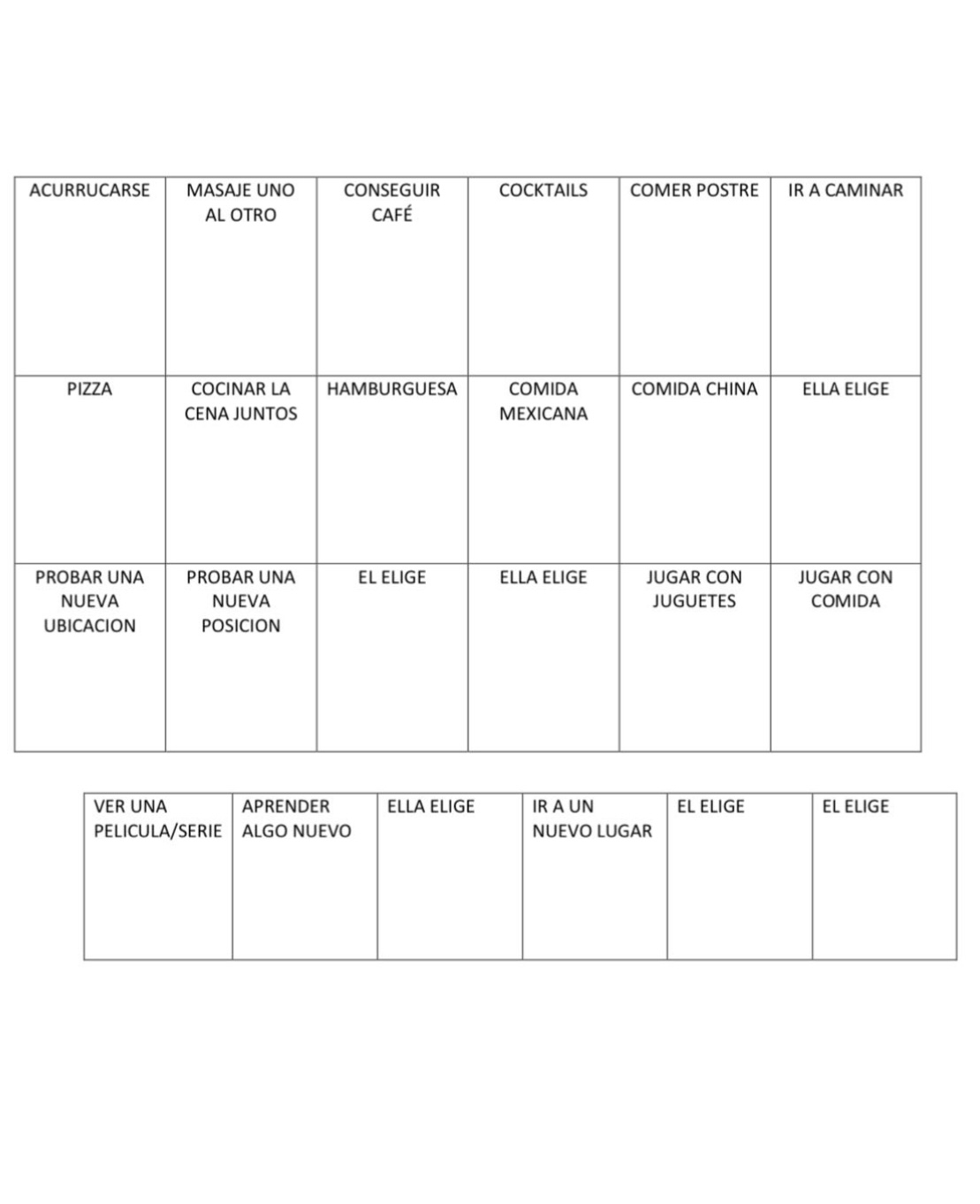 Dados citasdate night parejas ideas cita