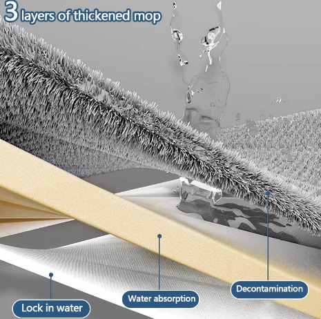 TRAPEADOR CLEANING MOP