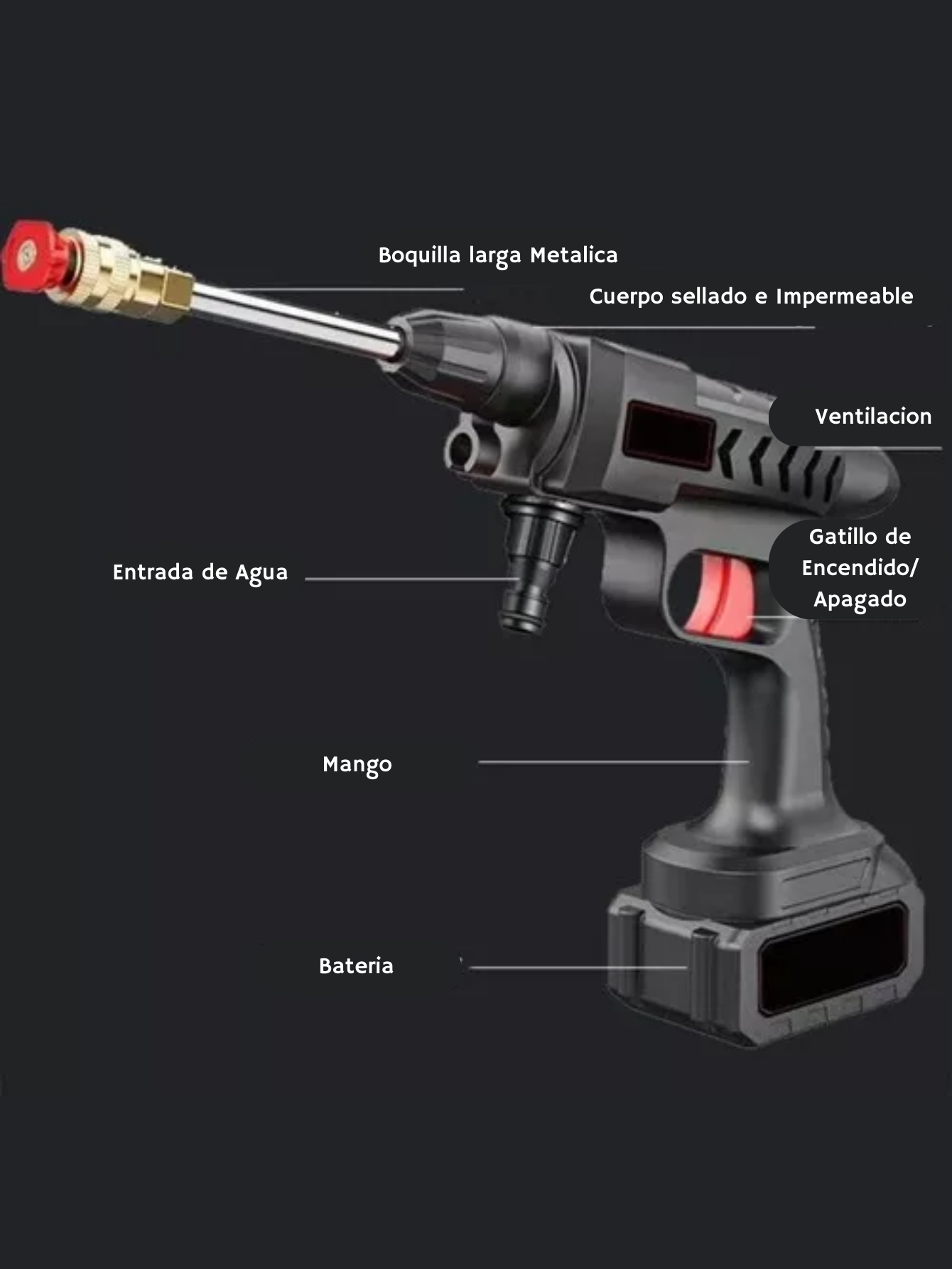 Hidrolavadora Portatil de Alta Presión