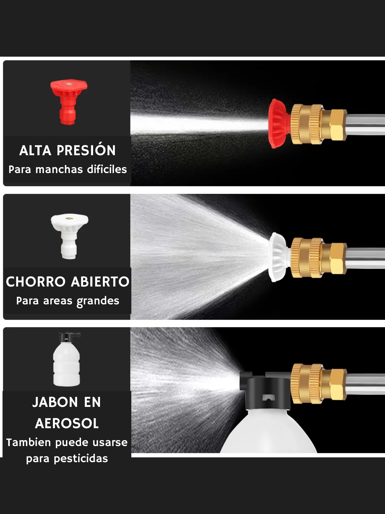 Hidrolavadora Portatil de Alta Presión