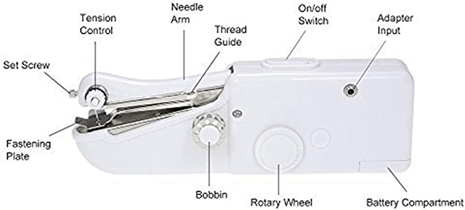 MAQUINA DE COSER PORTATIL