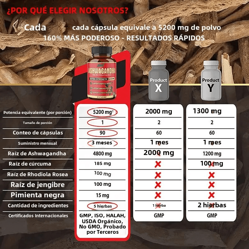 Ashwagandha
