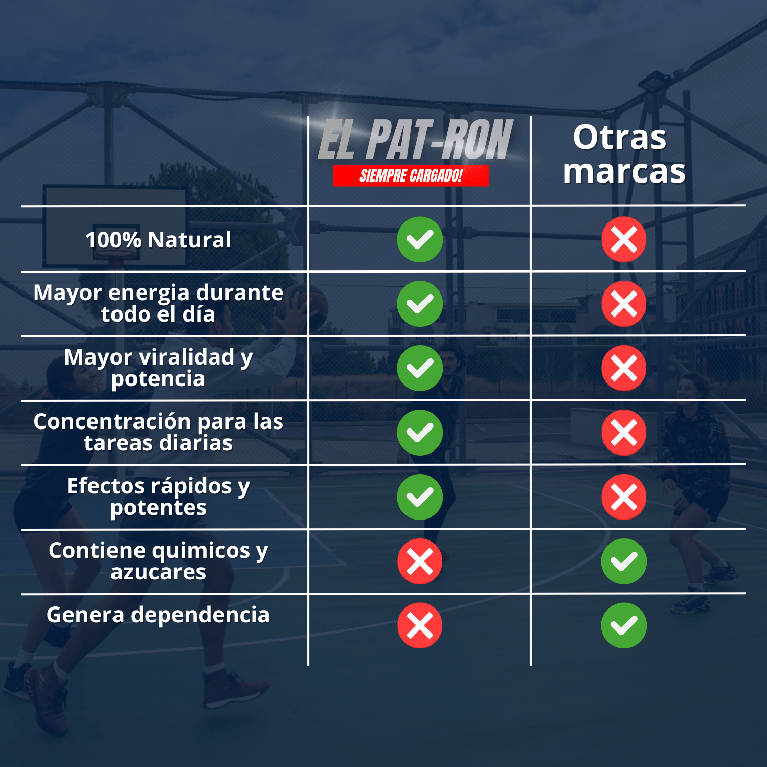 El PAT-RON botella 500 ML