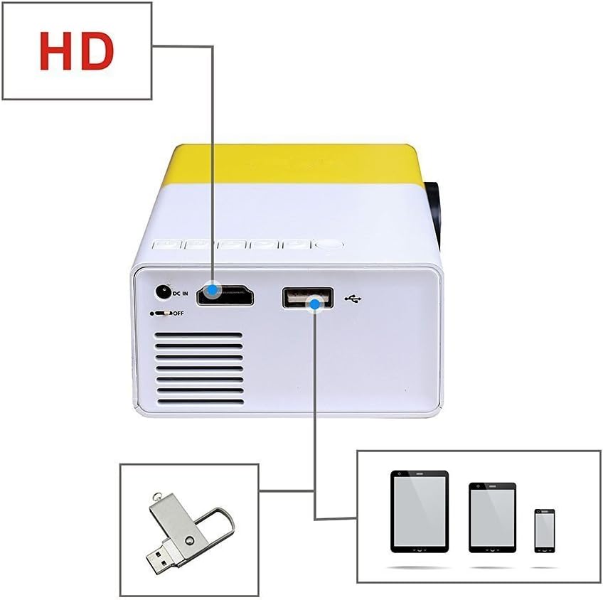Proyector Portatil HD LED