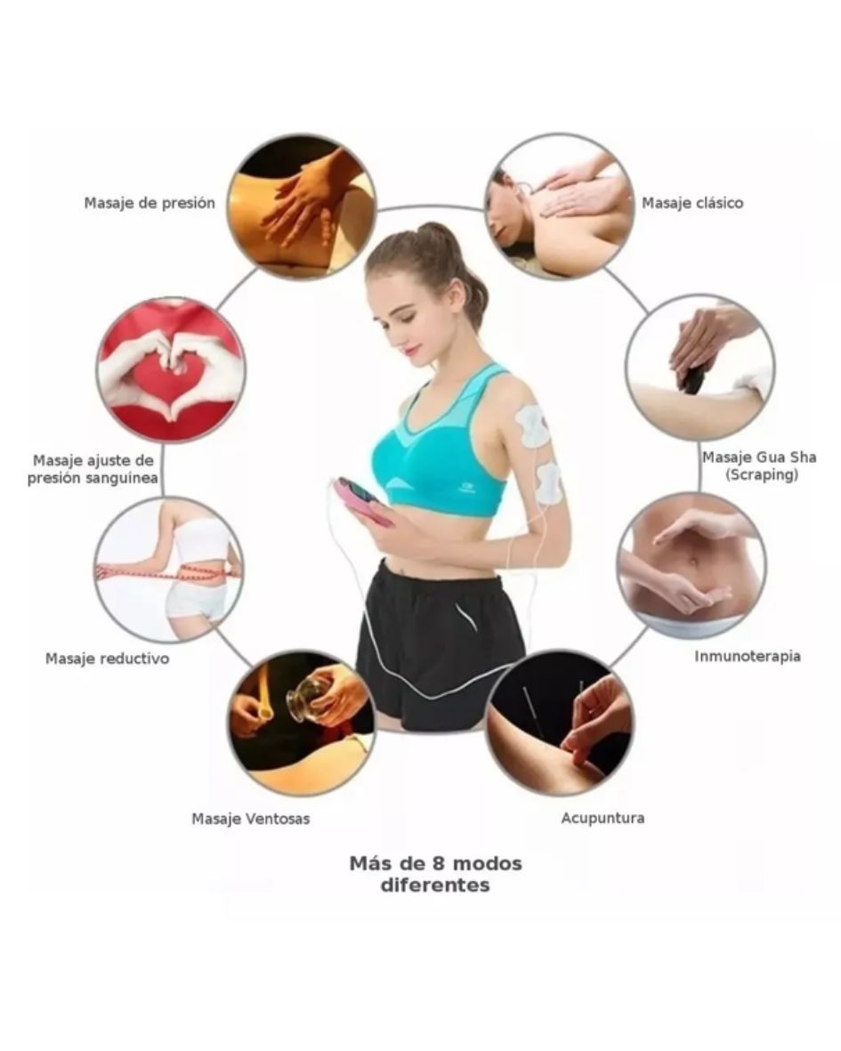 Electro Estimulador Masajeador 2 TENS