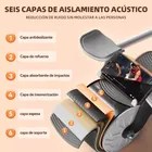 Rueda abdominal