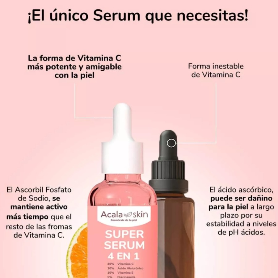 Serum 4 en 1 Antiarrugas y Manchas