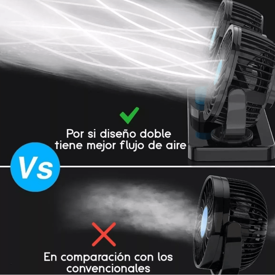 Ventilador Doble Para Coche De 360°