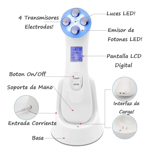 RADIOFRECUENCIA ELECTROPORACION