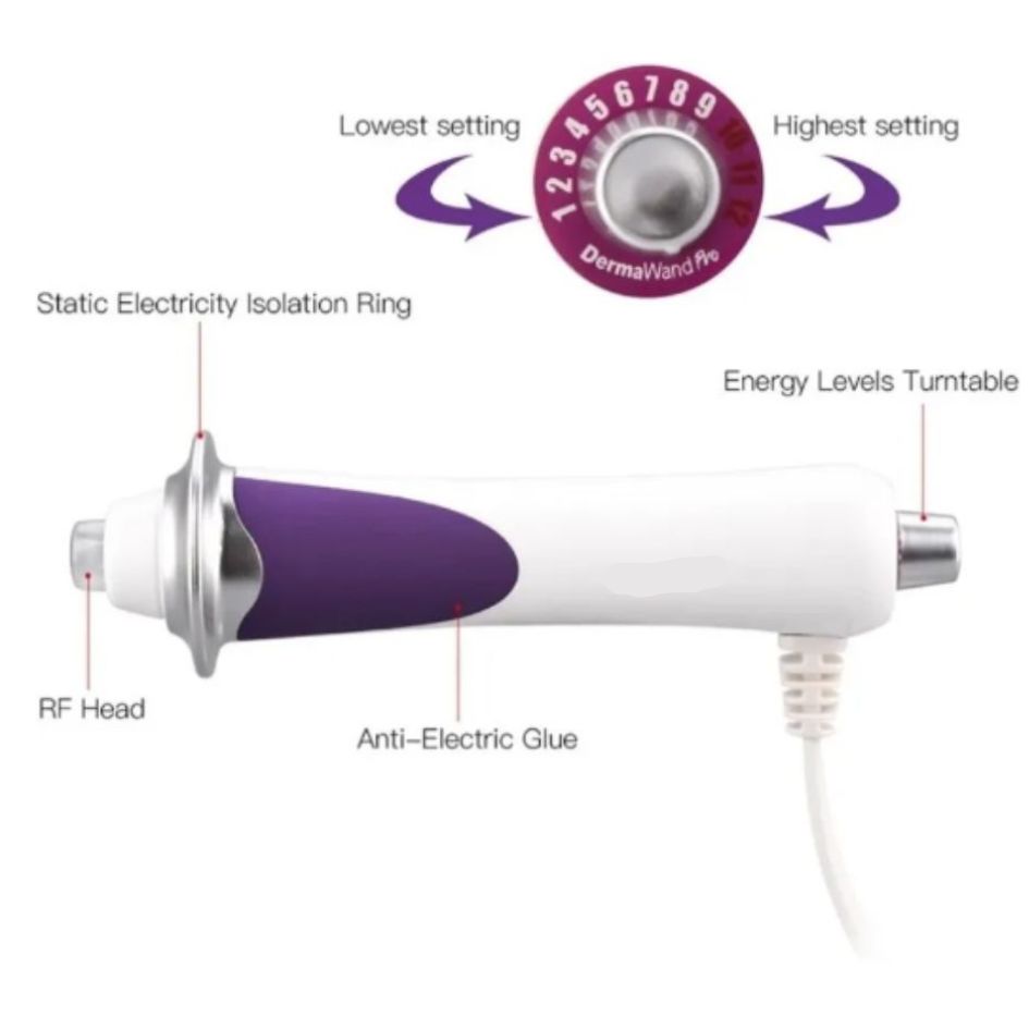 Masajeador Facial Antiedad DERMAWAND