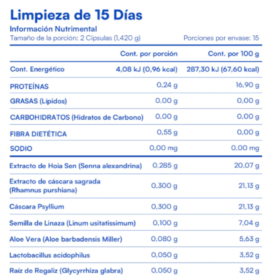 Suplemento Zetsy Limpieza 15 Dias Digest