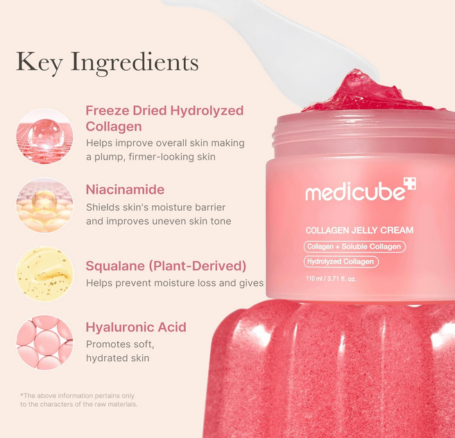 Medicube Crema de Gelatina de Colageno