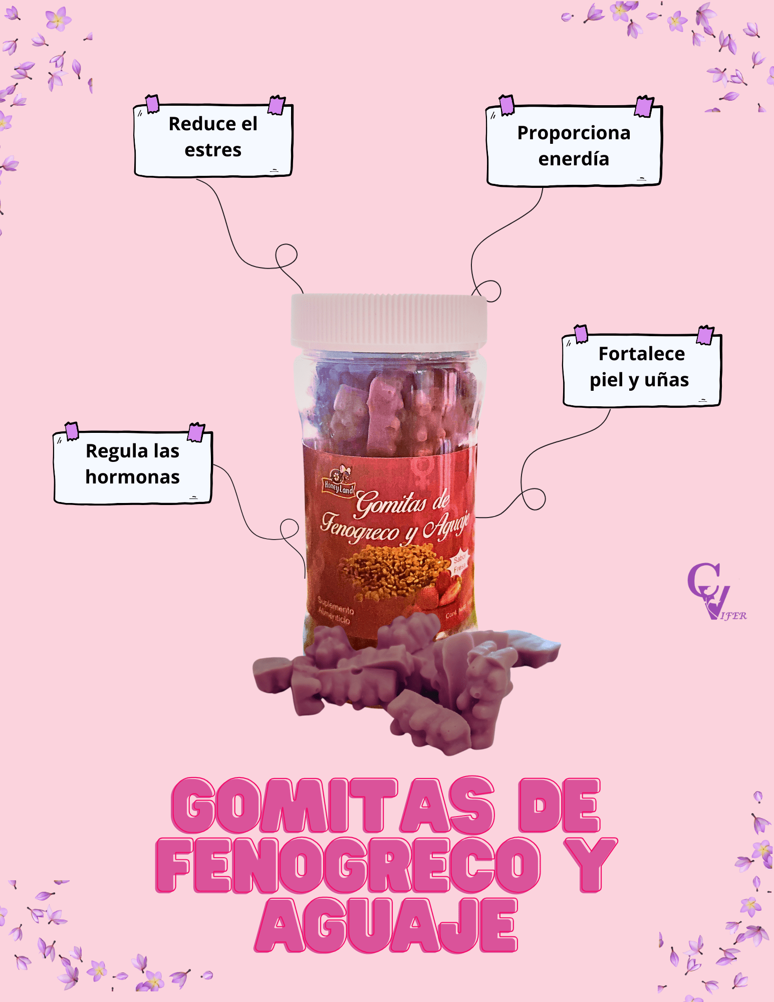 Gomitas de Fenogreco y Aguaje