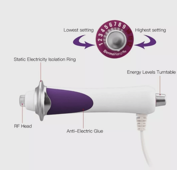 Tonificador Facial Anti Envejecimiento