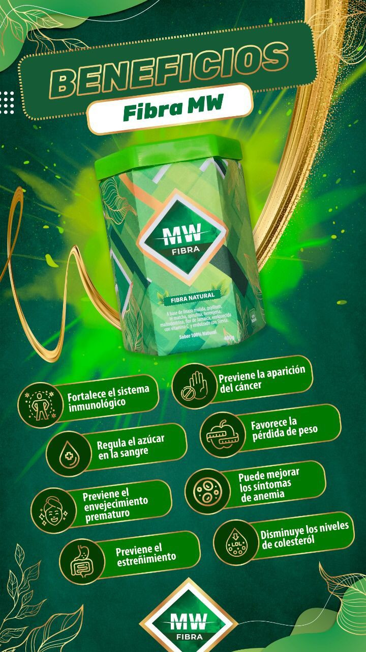 FIBRA MW MEXICO