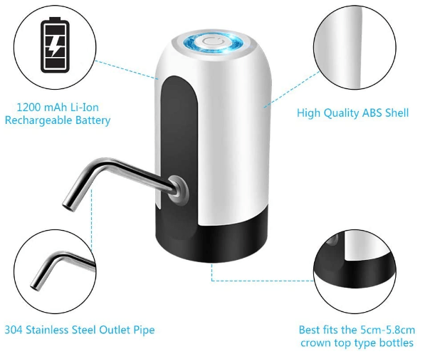 DISPENSADOR PARA BOTELLON DE AGUA