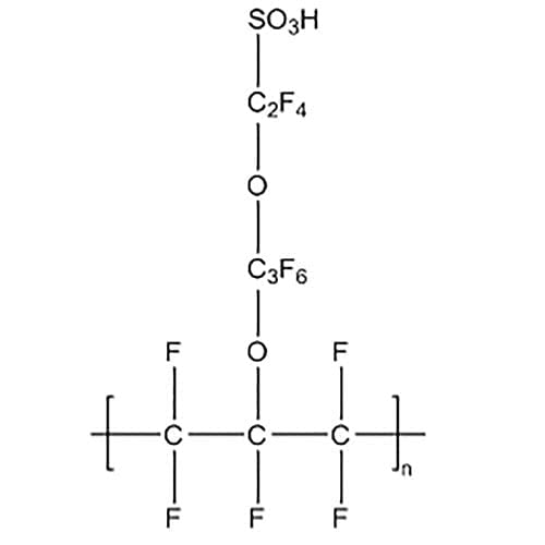 Membrana electroquímica de intercambio de protones, membrana PEM, membrana CEM, membrana de resina iónica, laboratorio PEMFC y suministros de