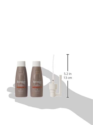 Revivogen PRO Scalp Therapy Two-Month Kit, Thicker and Fuller Hair for Women with Hair Loss, Effective DHT Blocking Treatment for Fine and Thinning