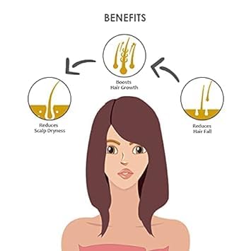 Aceite de recrecimiento capilar con aceite Brahmi Neem Bhringraj y Amla  Controla la caída del cabello más rápido Crecimiento del cabello Orgánico