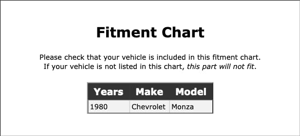 Universal Joint U-Bolt Kit Compatible with Chevrolet Monza 1980 PC-177798