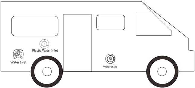 SEAFLO Nuevos sistemas de plástico de entrada de agua RVmarinoagua
