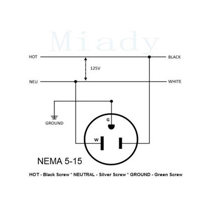 Miady Toma de corriente con brida de 15 amperios de 125 V, NEMA 5-15 con bridas receptáculo de salida con tapas delanteras y traseras impermeables,