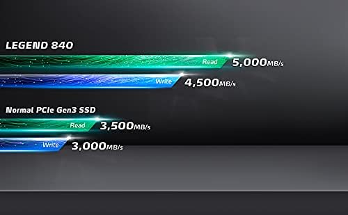 ADATA Legend 840 1TB PCIe Gen4 x4 NVMe 1.4 M.2 SSD interno para juegos hasta 5,000 MBs (ALEG-840-1TCS)