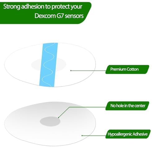 Paquete de 20 parches adhesivos Dexcom G7, impermeables y transparentes, para 10 días, protección de monitor de fijación de larga estancia, fácil de
