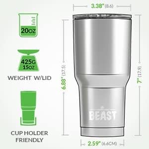 BEAST – Juego de vasos de 20 onzas con asa, taza de café de acero inoxidable + 2 cepillos para pajillas, caja de regalo y mango negro