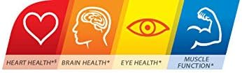 Centrum Multivitaminas avanzadas – 60 Tabletas