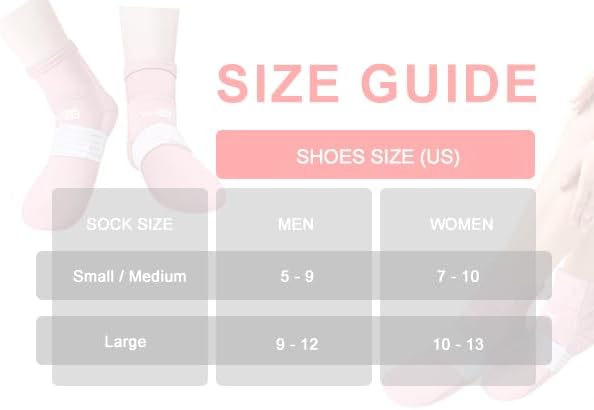 SuzziPad Paquete de cuidado de quimioterapia para mujeres y hombres, guantes y calcetines de quimioterapia para neuropatía, gorras frías para
