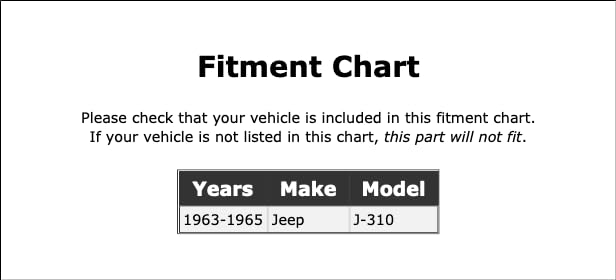 Front OR Rear Universal Joint U-Bolt Kit Compatible with Jeep J-310 1963 1964 1965 PC-187519